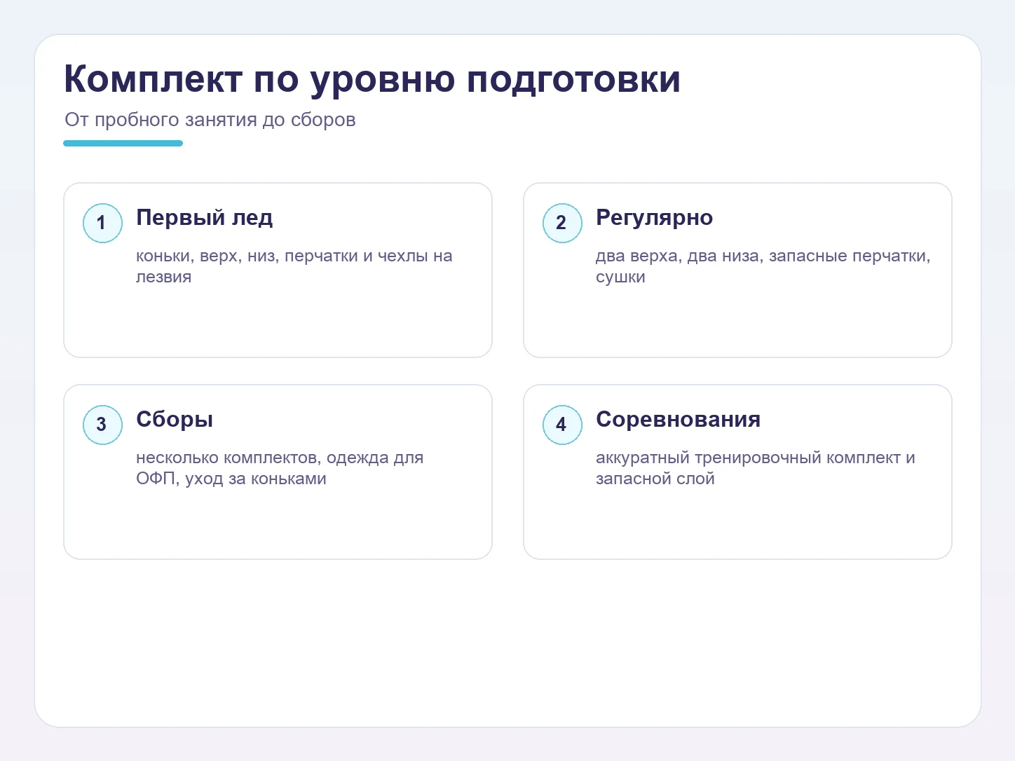 Комплекты для первого сезона, регулярных тренировок и сборов по фигурному катанию